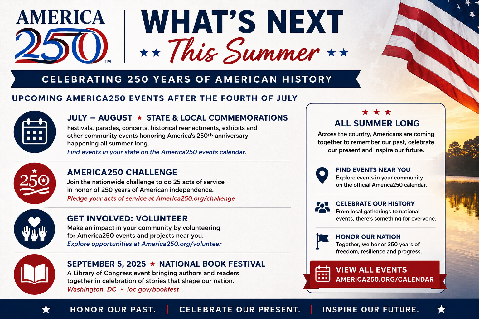Upcoming 250 Events Past 4th of July